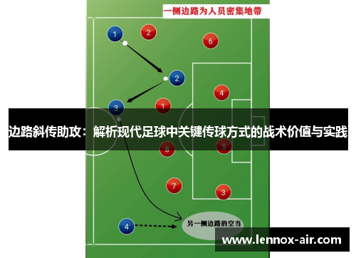 边路斜传助攻：解析现代足球中关键传球方式的战术价值与实践