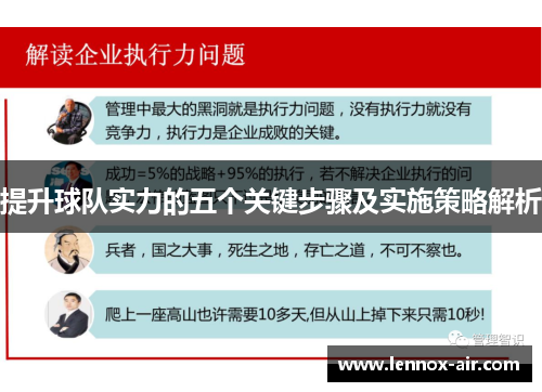 提升球队实力的五个关键步骤及实施策略解析