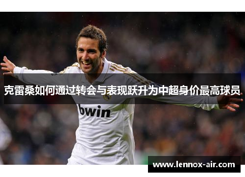 克雷桑如何通过转会与表现跃升为中超身价最高球员