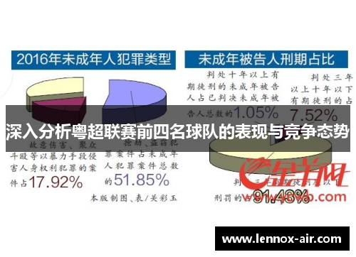 深入分析粤超联赛前四名球队的表现与竞争态势