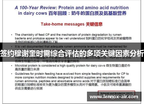 签约穆谢奎时需综合评估的多项关键因素分析
