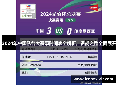 2024年中国队各大赛事时间表全解析，备战之路全面展开