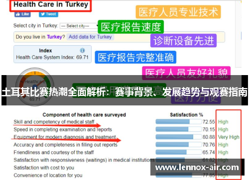 土耳其比赛热潮全面解析：赛事背景、发展趋势与观赛指南
